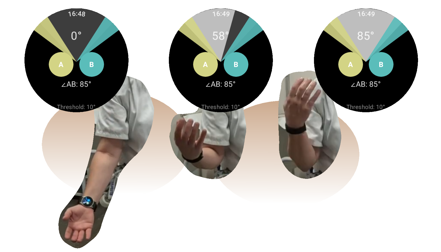 Figure 13: Basic workings of the Angle prototype